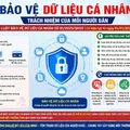 BẢO VỆ DỮ LIỆU CÁ NHÂN – TRÁCH NHIỆM CỦA MỖI NGƯỜI DÂN TRONG THỜI ĐẠI SỐ