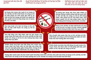 <a href="/tin-tuc-su-kien/tin-an-ninh-trat-tu" title="Tin An ninh trật tự" rel="dofollow">Tin An ninh trật tự</a>