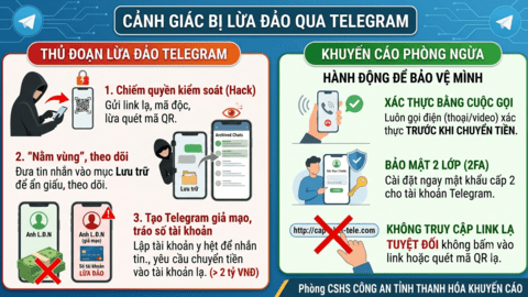 Cảnh giác thủ đoạn: “Hack” tài khoản Telegram, theo dõi tin nhắn để lừa đảo