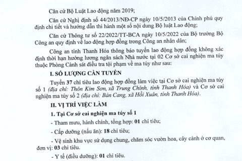 Thông báo về việc tuyển dụng lao động hợp đồng trong Công an Thanh Hóa