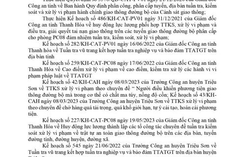 Công an huyện Triệu Sơn thông báo công khai nội dung kế hoạch TTKS, xử lý vi phạm về giao thông đường bộ (từ ngày 17/07/2023 đến ngày 23/07/2023)