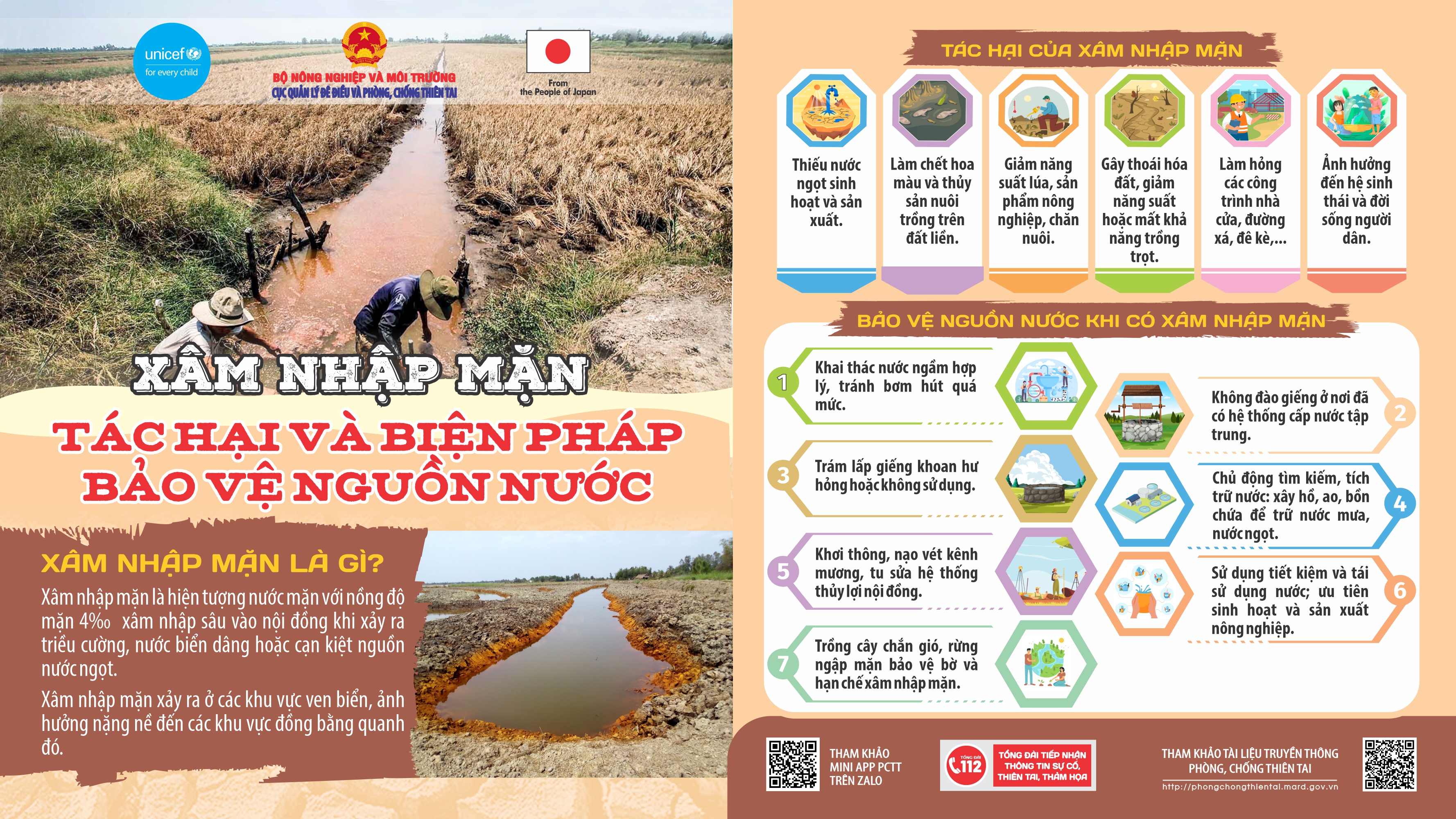 Info_1-Xam_nhap_man__tac_hai_va_bien_phap_bao_ve_nguon_nuoc-n_41dbb