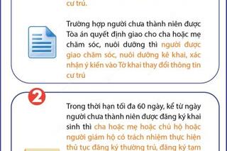 <a href="/tin-tuc-su-kien/tin-an-ninh-trat-tu" title="Tin An ninh trật tự" rel="dofollow">Tin An ninh trật tự</a>