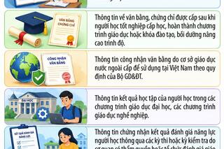 <a href="/tin-tuc-su-kien/tin-hoat-dong" title="Tin hoạt động" rel="dofollow">Tin hoạt động</a>