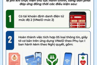 <a href="/tin-tuc-su-kien/tin-hoat-dong" title="Tin hoạt động" rel="dofollow">Tin hoạt động</a>
