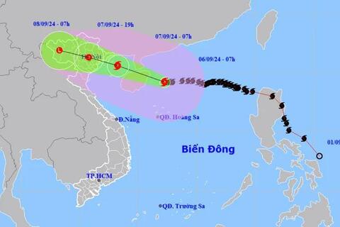 Kỹ năng ứng phó với bão