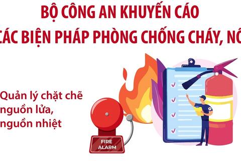 Khuyến cáo một số biện pháp bảo đảm an toàn phòng cháy, chữa cháy trong sử dụng điện tại gia đình mùa nắng nóng