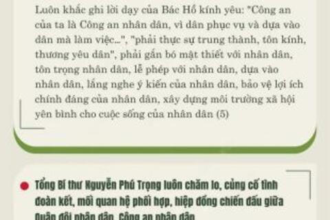 Những phát biểu, chỉ đạo nổi bật của Tổng Bí thư với lực lượng công an nhân dân