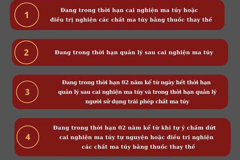 Quốc hội thông qua Luật sửa đổi, bổ sung một số điều của Bộ luật Hình sự – bổ sung quy định về tội “sử dụng trái phép chất ma túy”