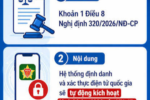 Từ ngày 28/9/2026, ứng dụng VNeID tự động khóa tài khoản định danh điện tử nếu số điện thoại đăng ký không còn chính chủ