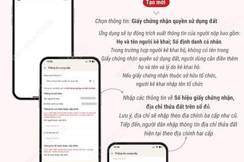 HƯỚNG DẪN NỘP SỔ ĐỎ TRÊN VNEID