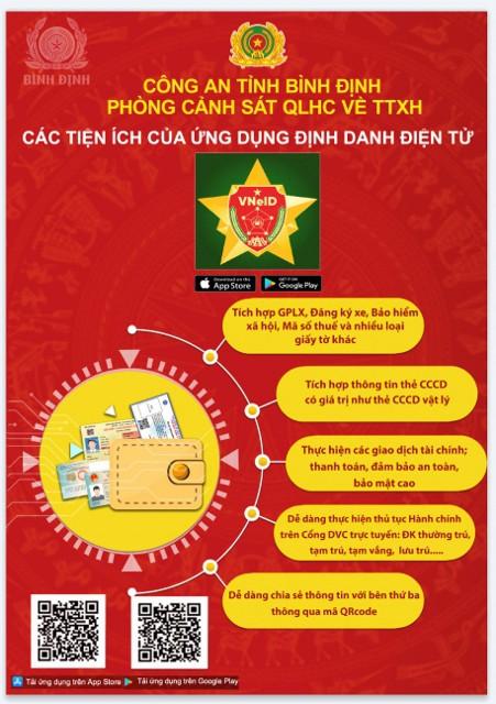 Nhấn vào ảnh để phóng to Tài khoản định danh điện tử mức độ 2 là gì? Những tiện ích có thể người dân chưa biết rõ - Ảnh 2.