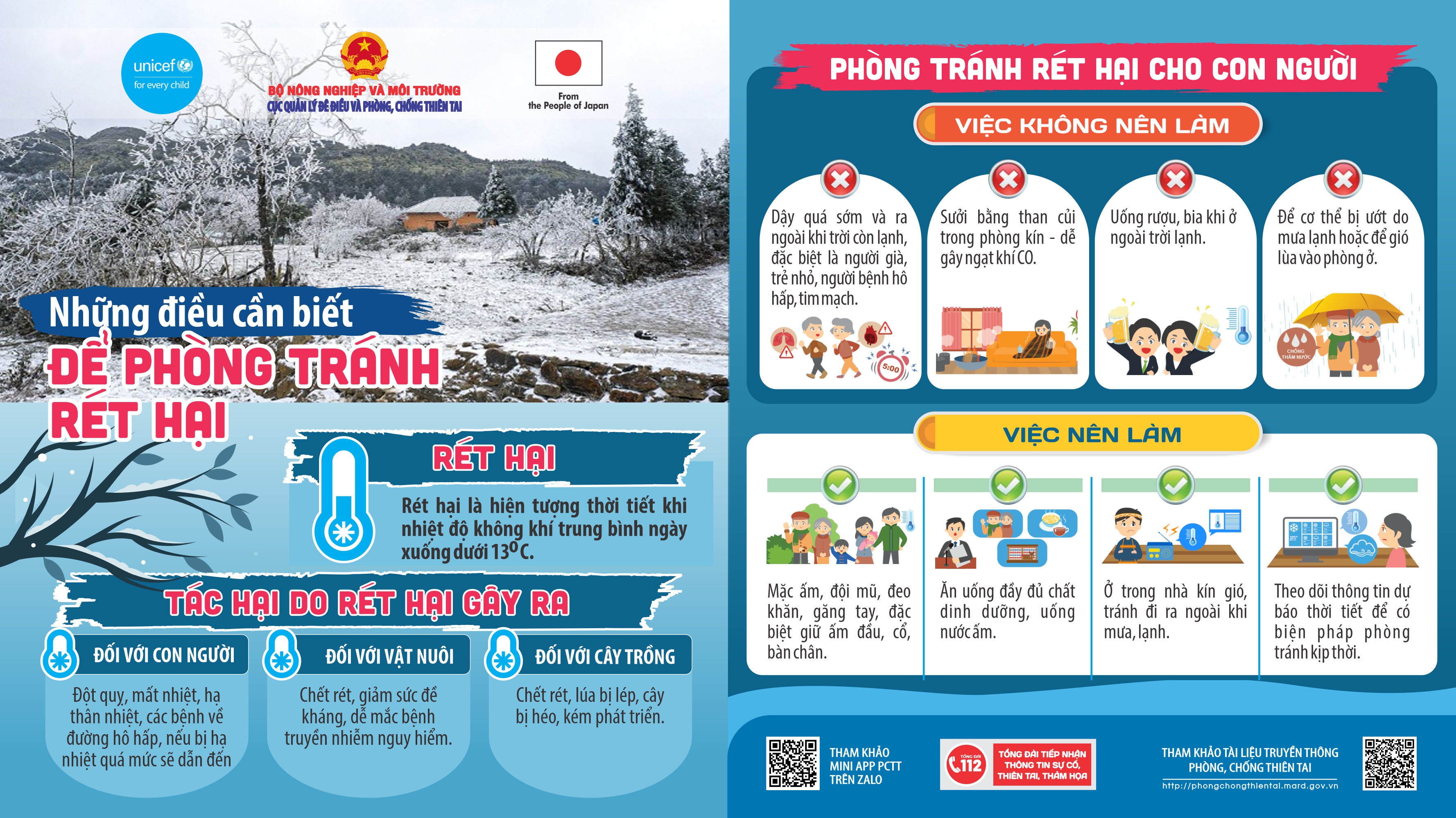 Info1-Nhung_dieu_can_biet_de_phong_tranh_ret_hai-n_58cb3